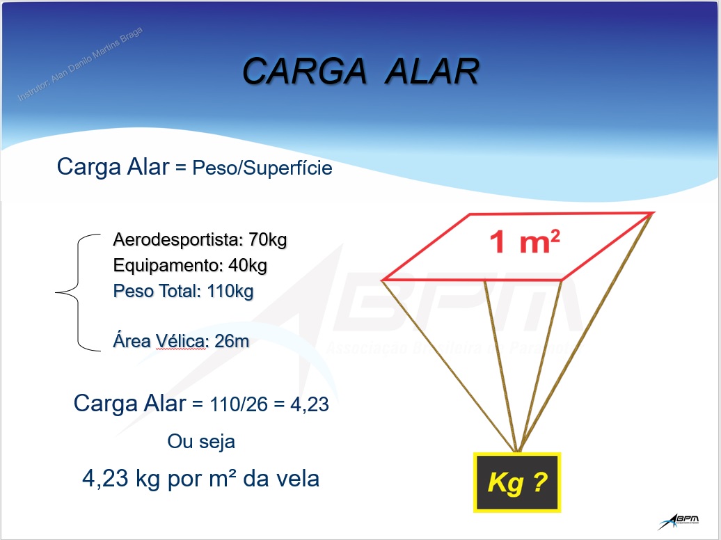 Exemplo de carga alar para escolha de tamanho de parapente